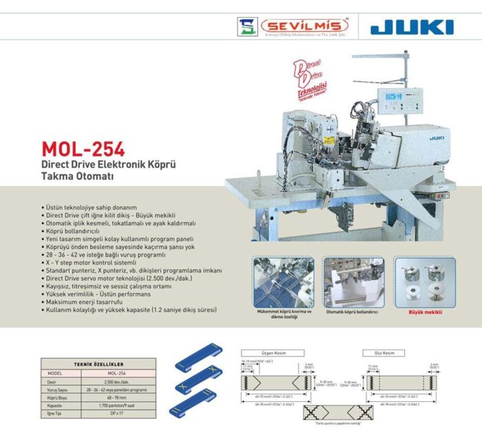 MOL-254 DİRECT DRİVE KÖPRÜ TAKMA OTOMATI