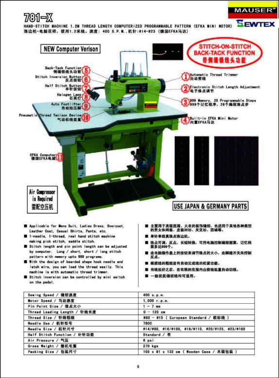 781-x ELEKTRONİK PUNTO MAKİNASI