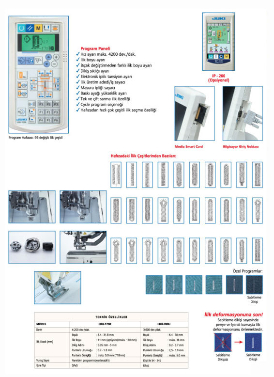 JUKI LBH-1790S - Direct Drive Elektronik Kilit Dikiş Düz İlik Makinası