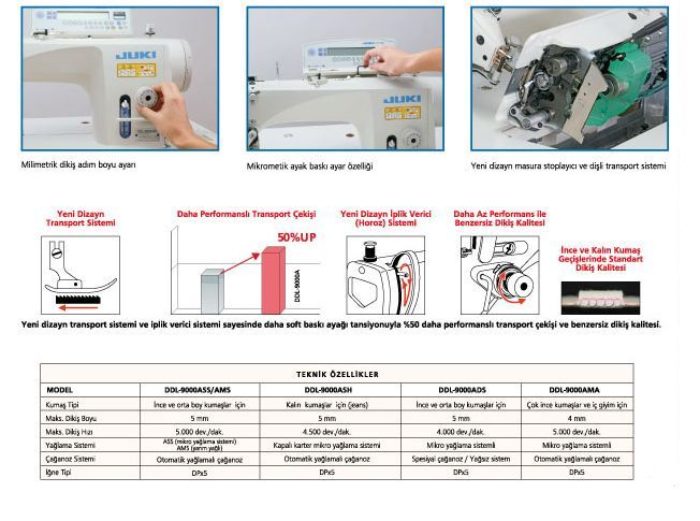 Juki DDL-9000A Direct Drive Elektronik Düz Dikiş Makinası