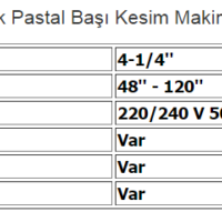 OTOMATİK PASTALBAŞI KESİM MAKİNASI BESTMAN